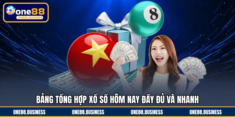 Bảng tổng hợp xổ số hôm nay đầy đủ và nhanh