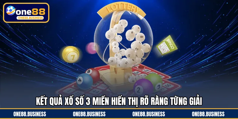 Kết quả xổ số 3 miền hiển thị rõ ràng từng giải